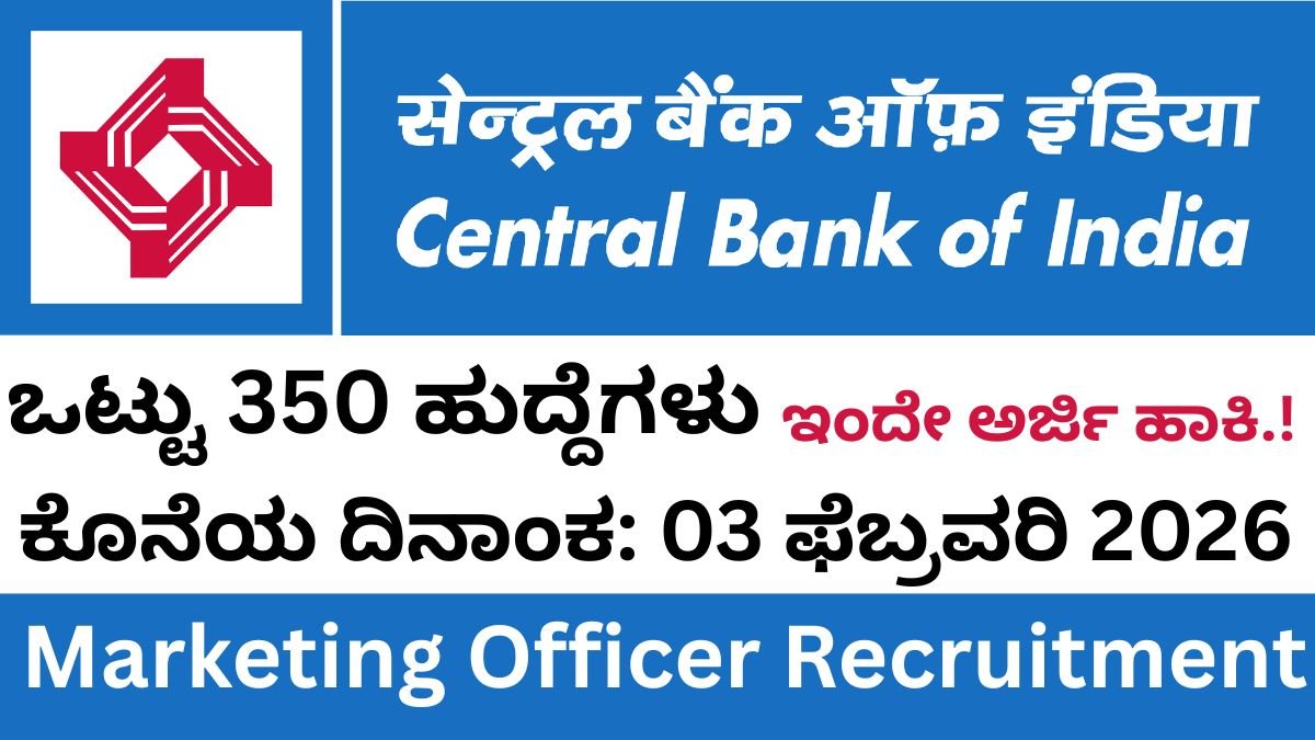 Central Bank of India