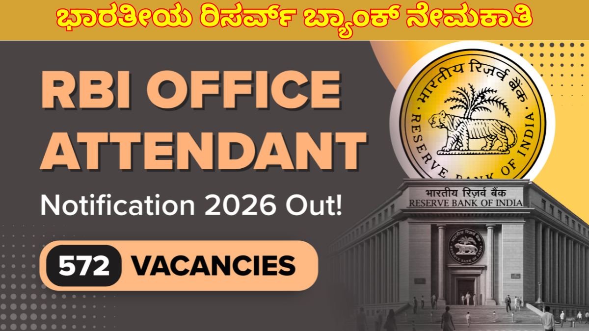 RBI Recruitment