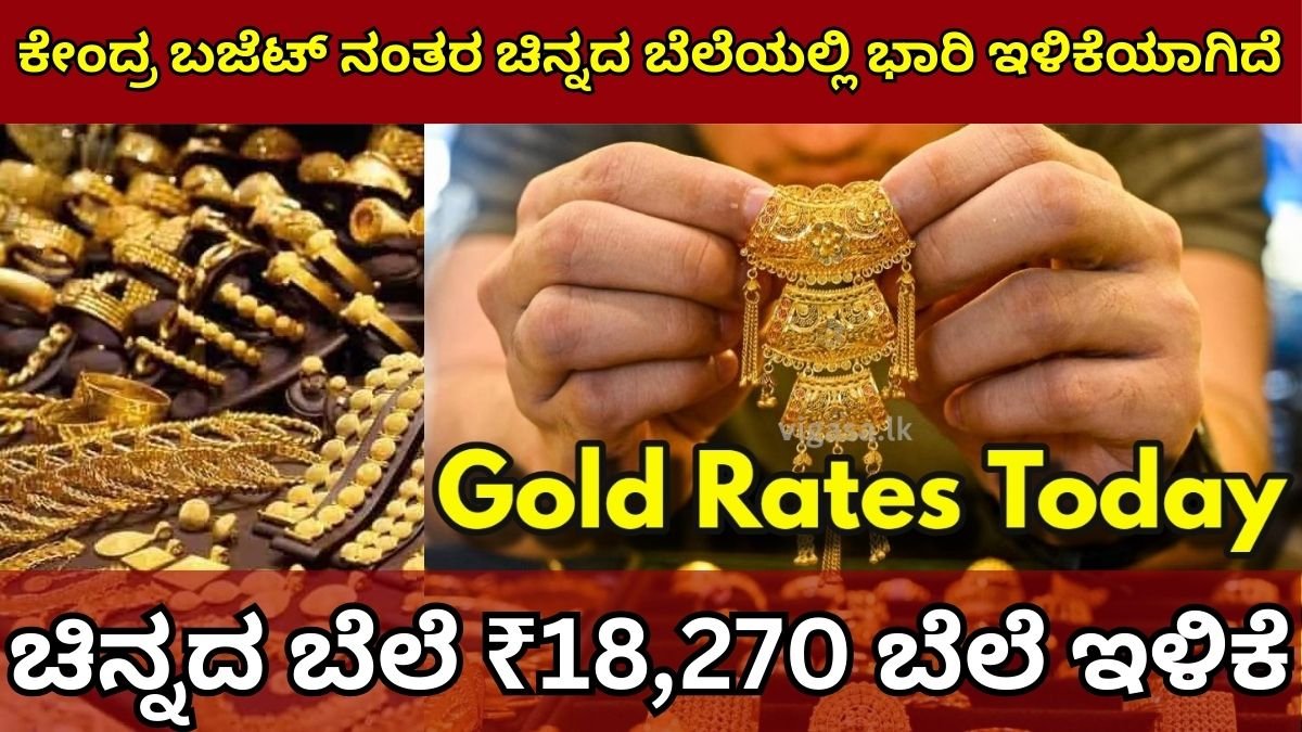 Gold Rate