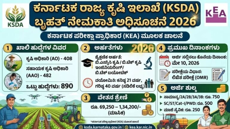 Agriculture Jobs